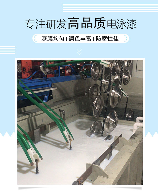 雀尚电泳漆
